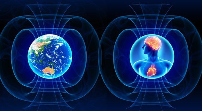 Global Coherence Initiative